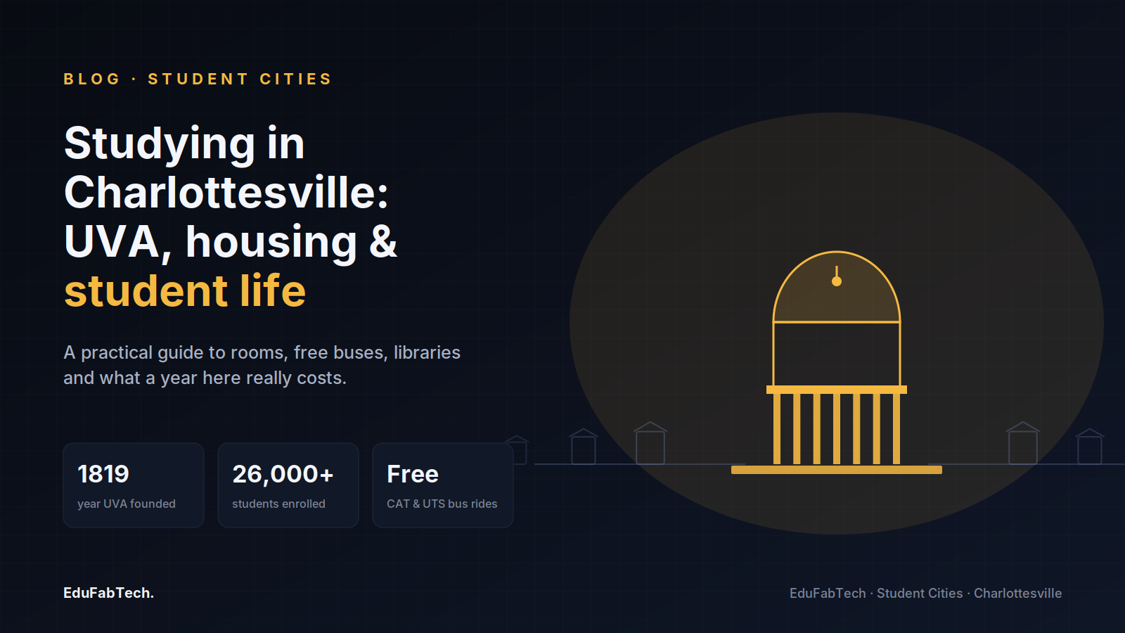 A schematic Rotunda introduces the guide to studying at UVA, with founding year, enrollment and free-transit stats.