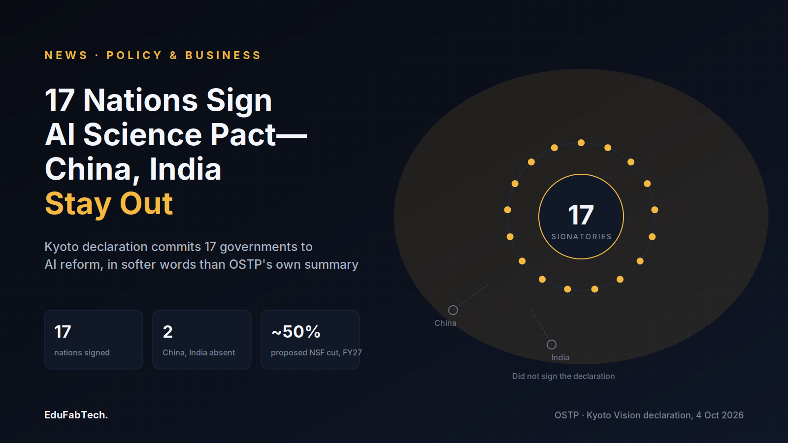 A ring of 17 dots around a central "17" marks the Kyoto Vision signatories, with China and India shown outside the circle as governments that did not sign.