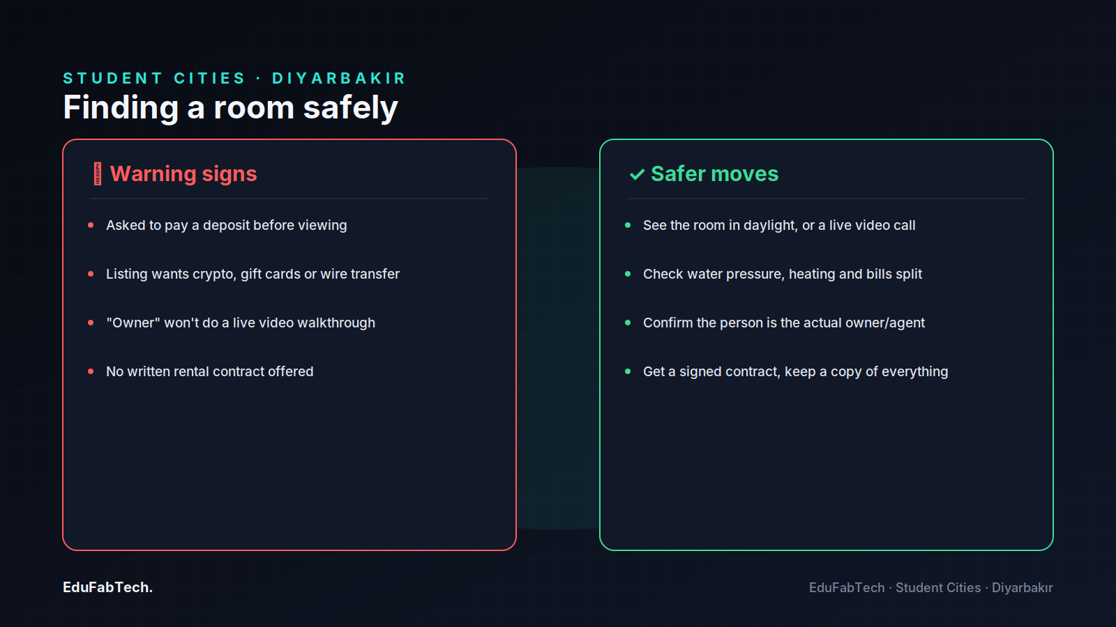 Red-flag warning signs versus safer moves when renting a room in Diyarbakır, from upfront deposits to written contracts.