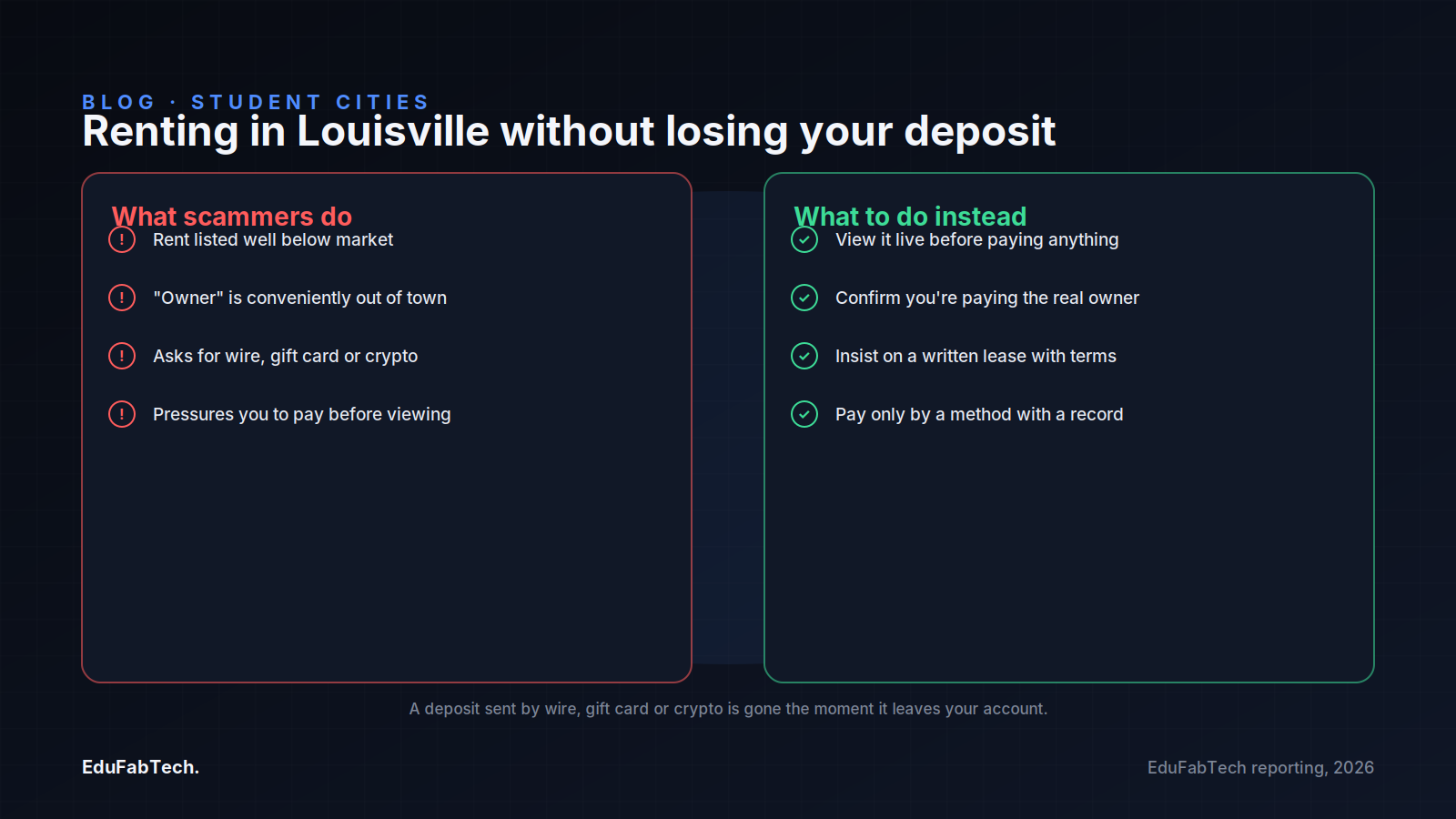 Side-by-side comparison of rental-scam red flags versus the safe steps to take before paying a deposit in Louisville.