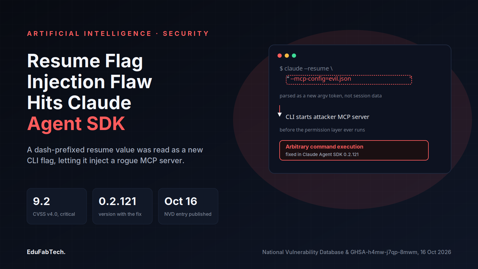 A terminal mock-up shows a dash-prefixed resume value being read as a new --mcp-config flag, launching an attacker MCP server before permission checks run, alongside the CVSS 9.2 score and fixed version.