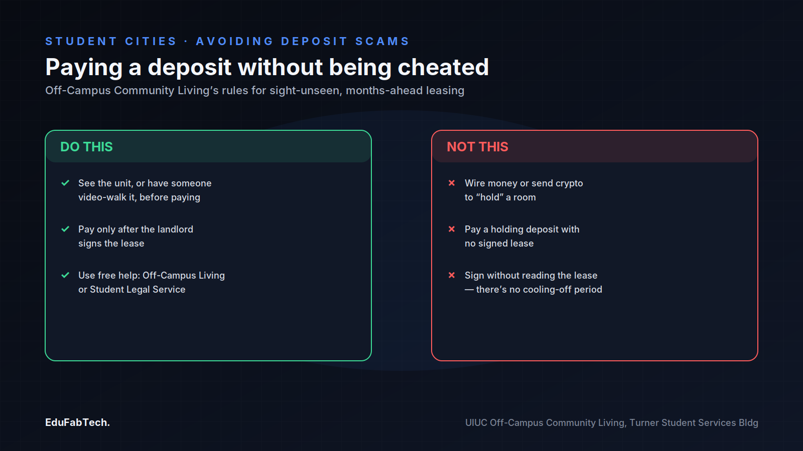 A do's-and-don'ts comparison of safe versus risky ways to pay an apartment deposit in Champaign-Urbana.