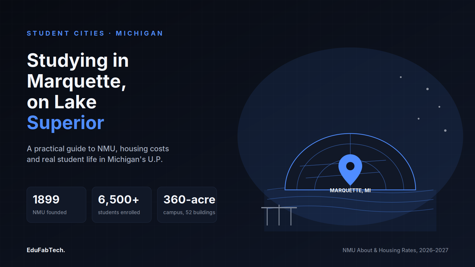 A Marquette location pin beside the Superior Dome and Lake Superior's shore introduces NMU, founded 1899, with 6,500+ students on a 360-acre, 52-building campus.
