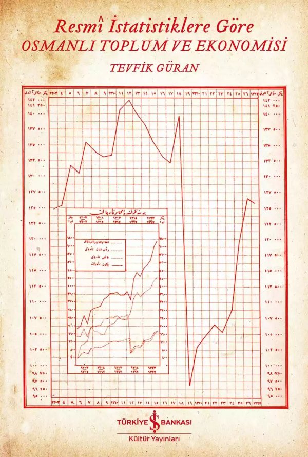 Cover of Resmi İstatistiklere Göre Osmanlı Toplum ve Ekonomisi